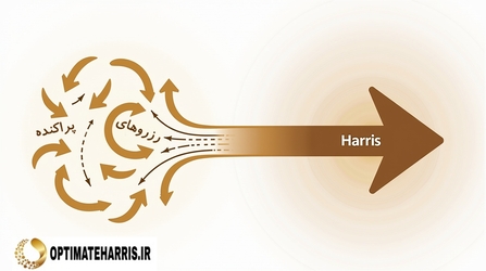 چالش مدیریت رزروها در هتل